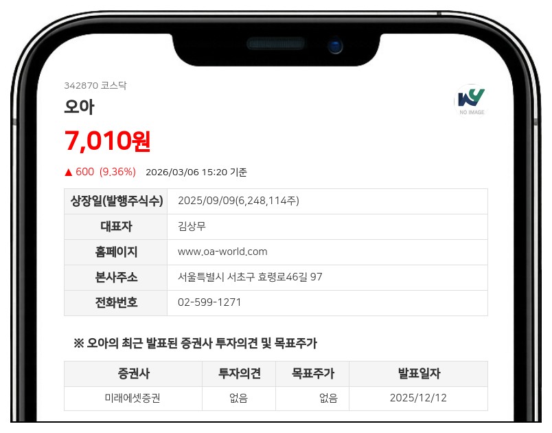 오아, 225억 투입해 서초동 '좋은책사옥' 매입... 자산 33% 규모 대형 투자
