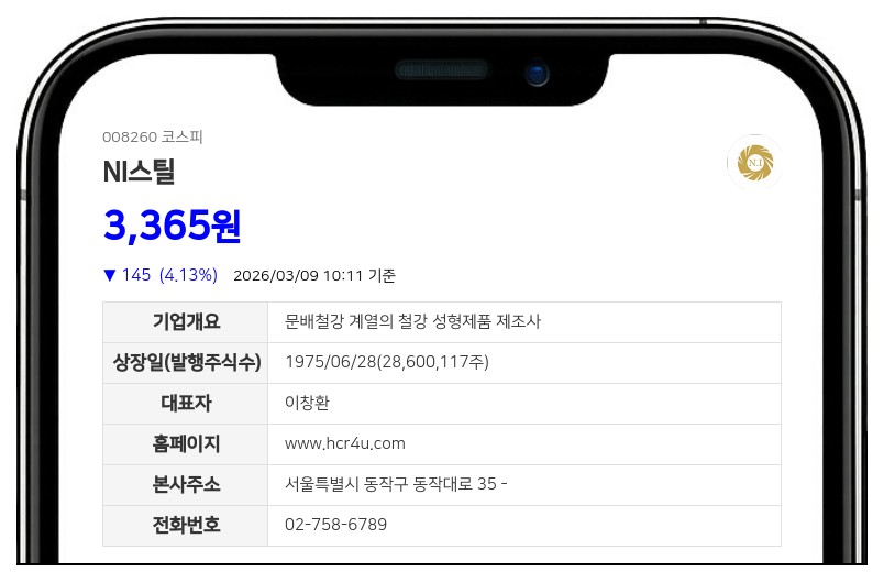 NI스틸 임원 지분 변동: 2인 전량 매각, 1인 1만5천주 매수…총 0.22% 감소