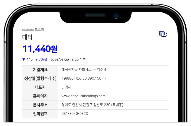 대덕, 자사주 260만주 취득 완료 후 전량 소각… 240억 신탁계약 종료
