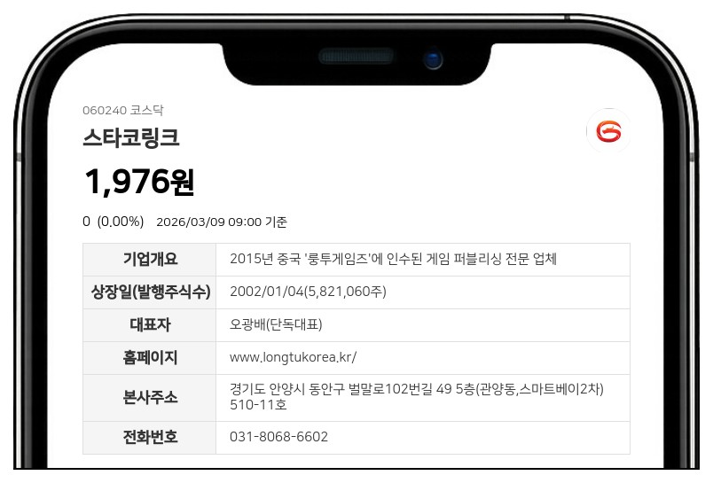 '거래정지' 스타코링크, 40억 자금 수혈... 외부평가로 발행가 1829원 확정
