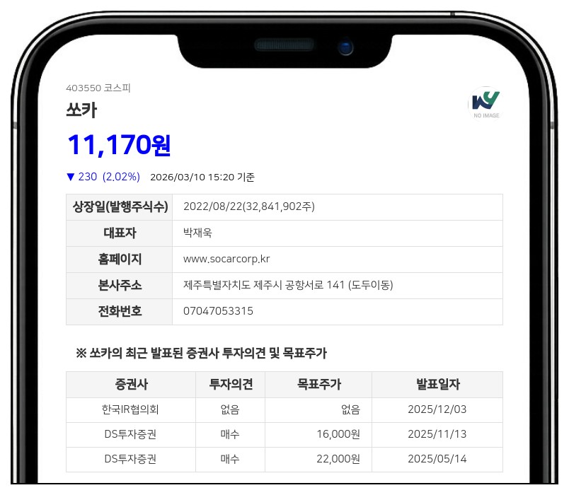 쏘카 최대주주 등 이재웅, 지분율 0.07% 증가