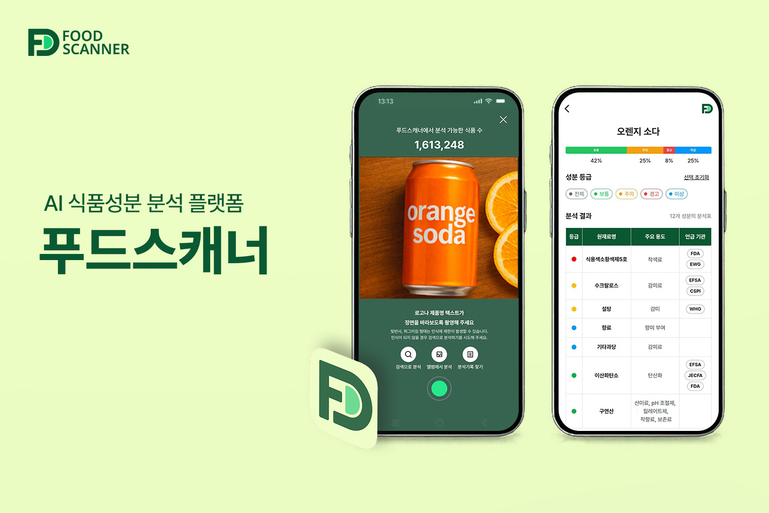푸드스캐너, 제품 검색·사진 촬영으로 식품 성분 확인 서비스 시작
