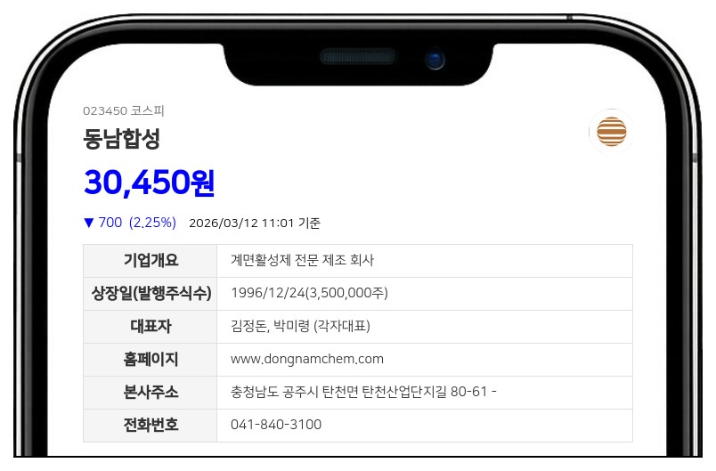 동남합성, 계열사 비드테크 장내매수로 지분율 0.06%p 상승