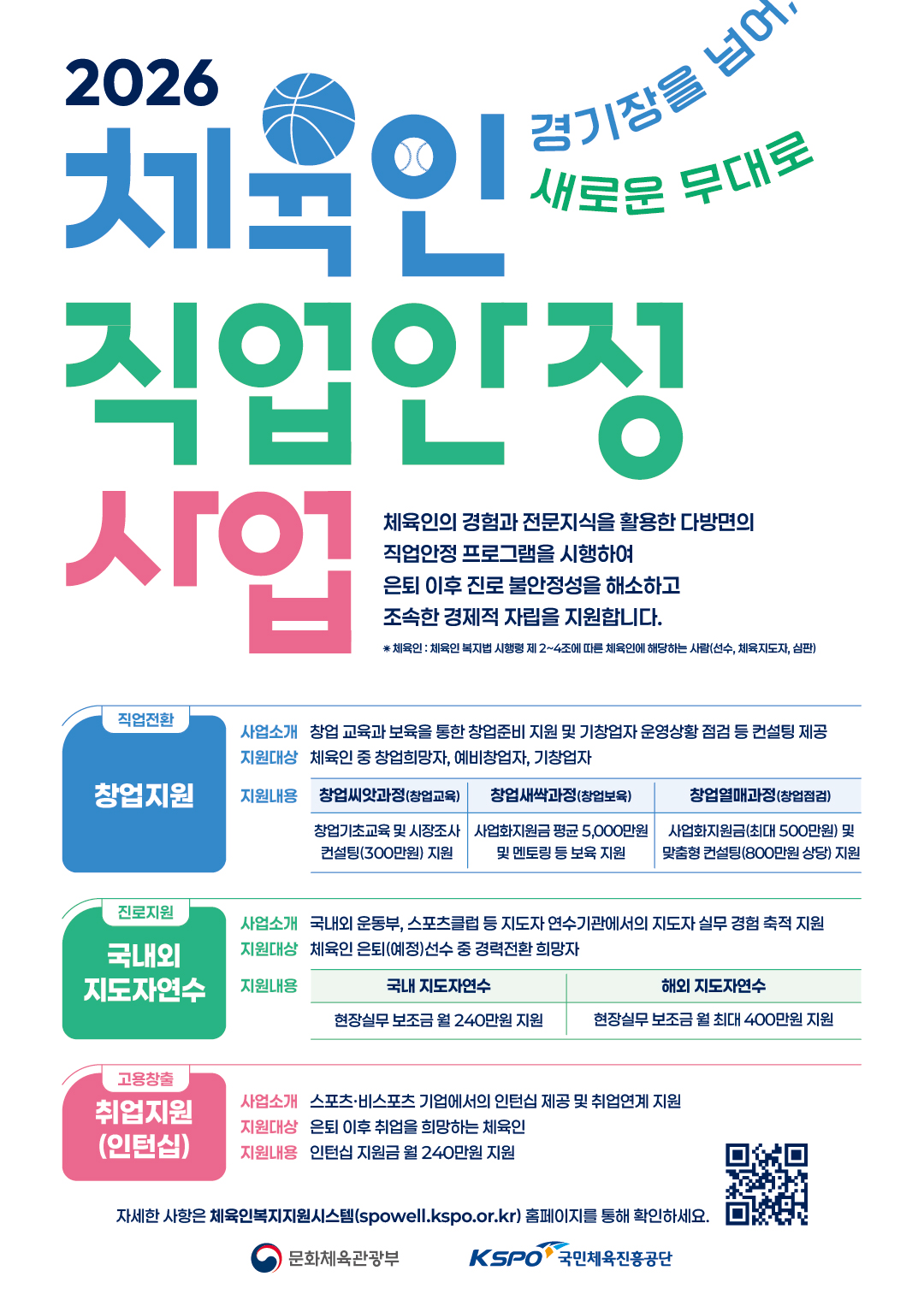 2026년 체육인 직업안정 사업 ‘창업 지원’ 대상자 모집