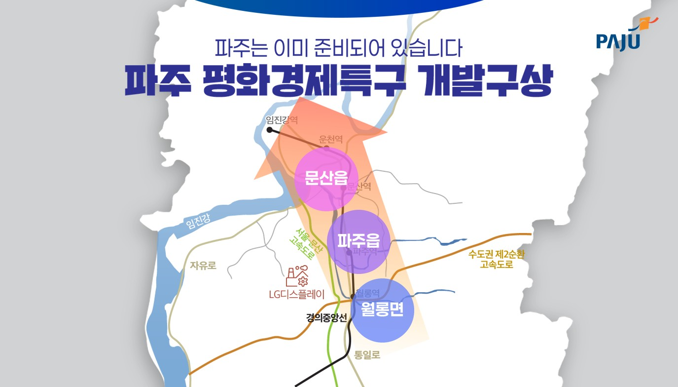 파주 평화경제특별구역 개발구상