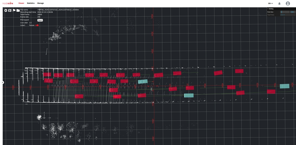VueTwo 기반 교통량 및 속도 감지 실제 화면 (사진제공=뷰런테크놀로지)