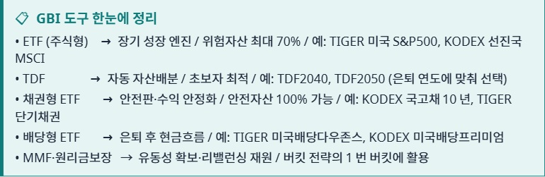 연금경제ㅣ수익률 경쟁은 그만, '목표'로 투자하라