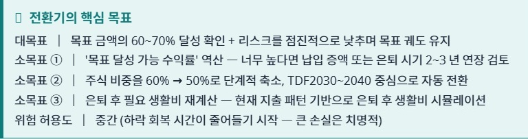 연금경제ㅣ수익률 경쟁은 그만, '목표'로 투자하라