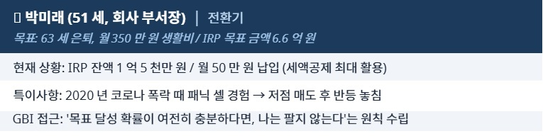 연금경제ㅣ수익률 경쟁은 그만, '목표'로 투자하라