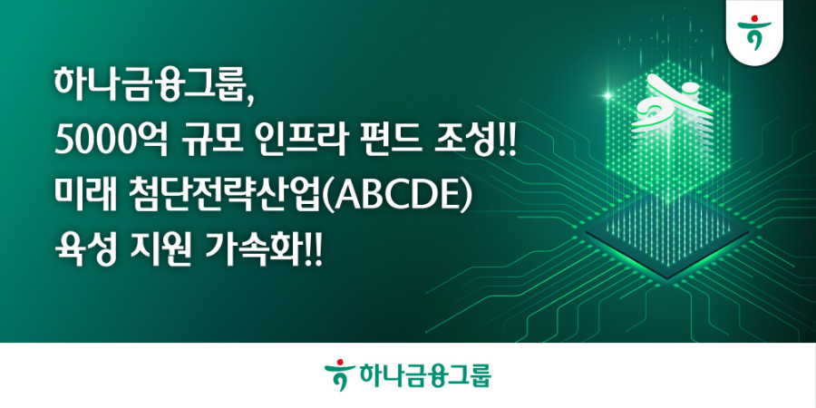 하나금융그룹, 5000억원 규모 인프라 펀드 조성! 미래 첨단전략산업(ABCDE) 육성 지원 가속화!!