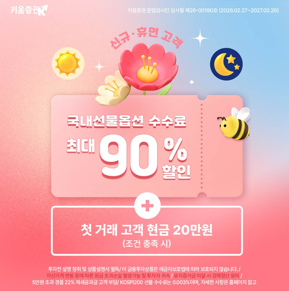 키움증권, ‘국내선물옵션 수수료 최대 90% 할인 이벤트’