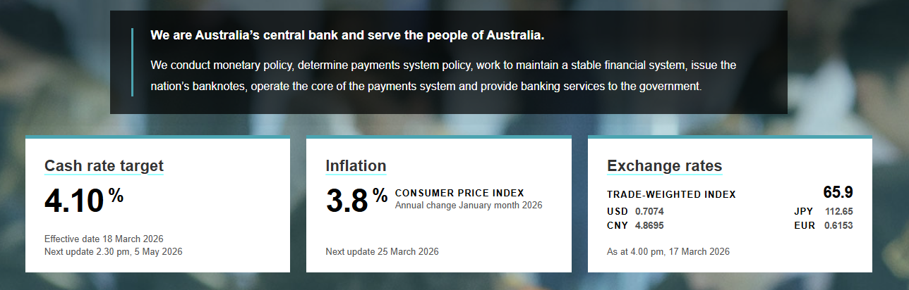 사진: 호주중앙은행(RBA) 홈페이지