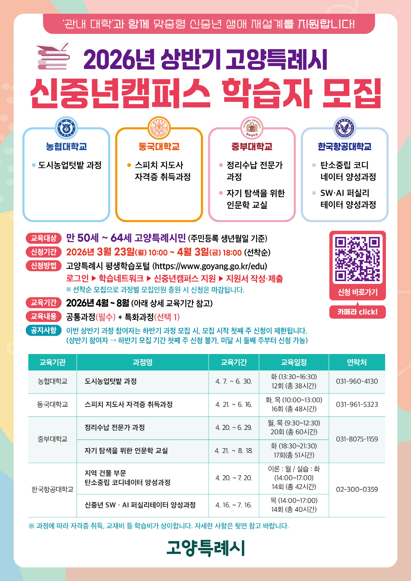 고양시, 신중년캠퍼스 교육생 180명 모집