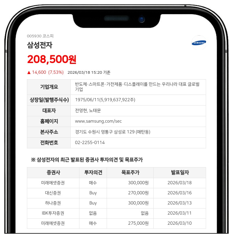 삼성전자, 직원 9663명에 '3953억 자사주' 쏜다...인당 평균 4000만원 규모