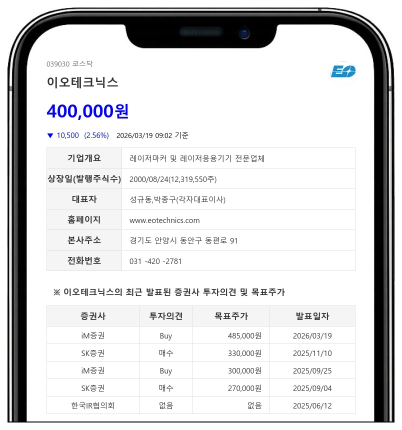 HBM4·NAND 고단화 수혜…이오테크닉스, 레이저가 쏜다 - iM증권