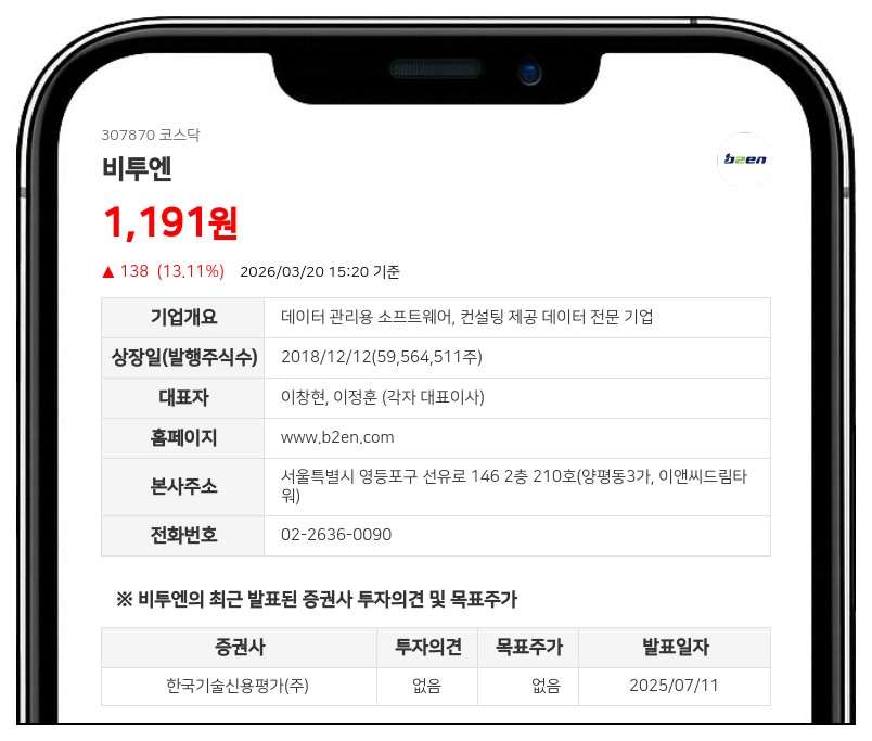 비투엔, 자기 CB 30억원 매각으로 현금 확보... 주식 전환 시 지분 3.98% 규모
