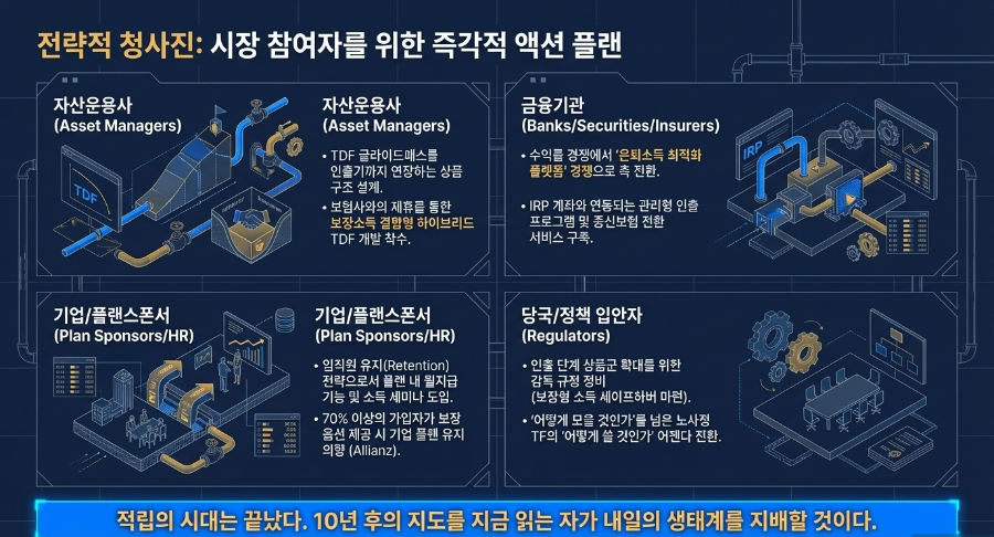 글로벌 연금 인사이트ㅣ은퇴 후 '월급'을 설계하는 시대