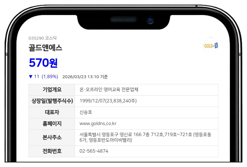 골드앤에스 5대 1 주식병합 단행, 5월 12일부터 매매거래 정지 예정