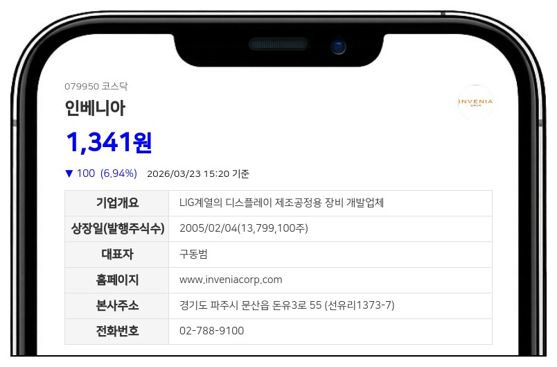 관리종목 지정 위기 인베니아, 장 중 매매거래 전격 정지 조치