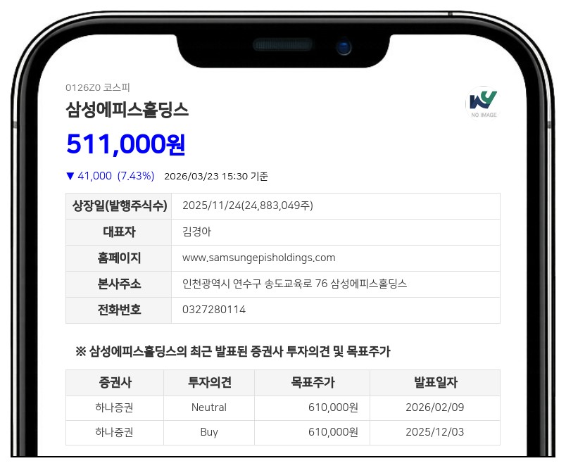 삼성에피스홀딩스, 최대주주 등 지분 893주 감소…삼성생명 매도, 김형준 임원 신규 취득