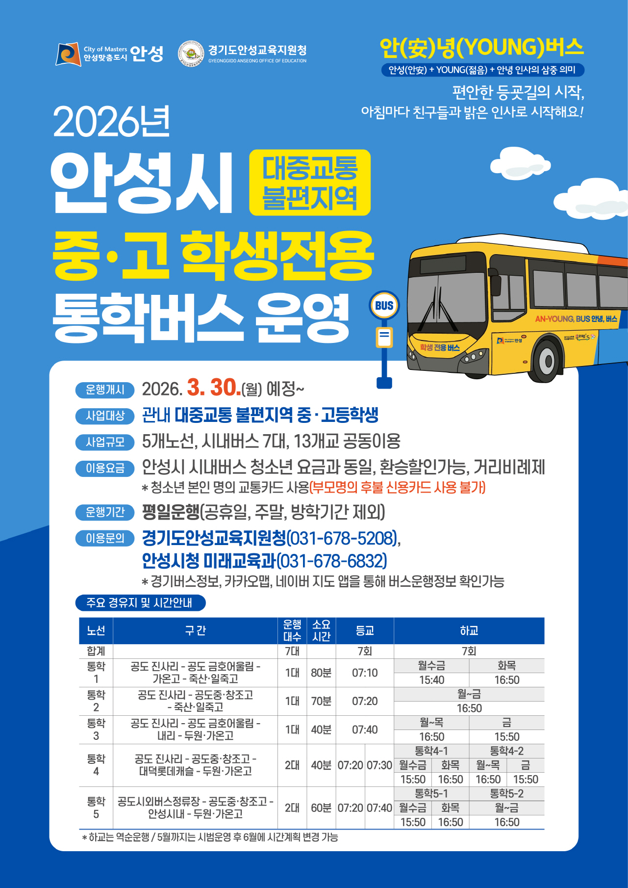 안성시 중·고등학생전용 통학버스 운영