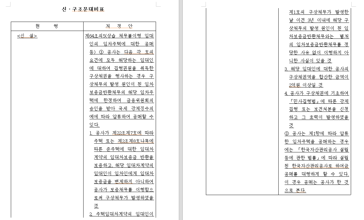 임대인 임대주택 공매 내용 담은 한국주택금융공사법 발의 - 여당 의원