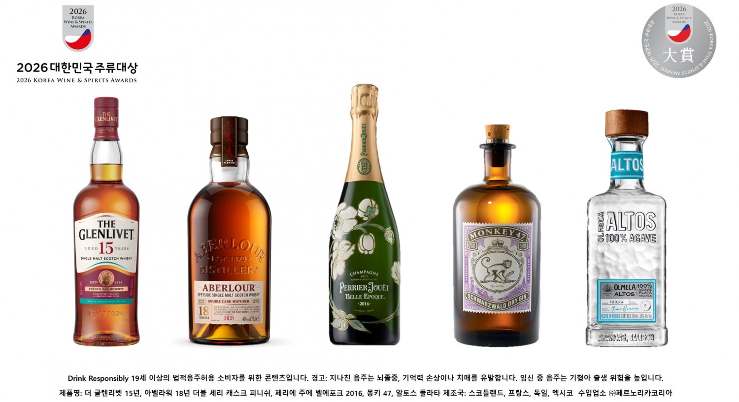 페르노리카 코리아, 싱글몰트·샴페인·진·데킬라 전 부문 고른 수상…5관왕 달성