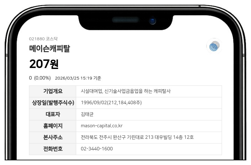 메이슨캐피탈, 1060억 자본금 212억으로 축소...80% 무상감자 실시