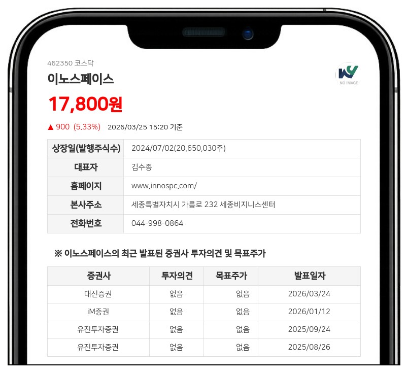 이노스페이스, 824억 자금 조달…운영자금 608억 확보 및 150억 채무상환