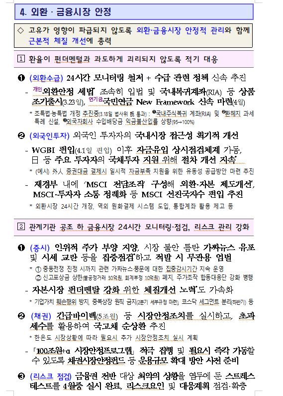 자료: 정부가 26일 발표한 금융시장 안정 조치