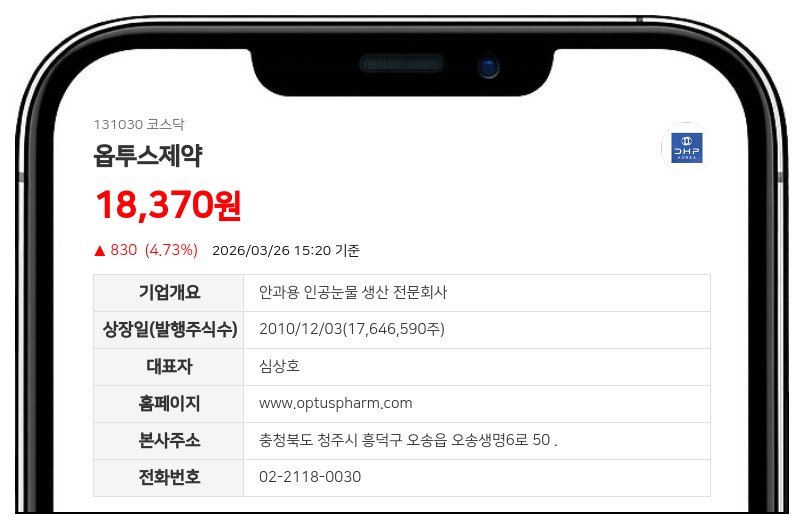 옵투스제약, 자사주 141억원 시간외처분…제2공장 및 연구개발 자금 확보