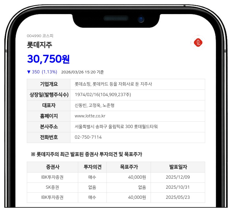 롯데지주, 1000억 규모 신종자본증권 발행... 연 5% 금리로 채무 상환 및 자본 확충