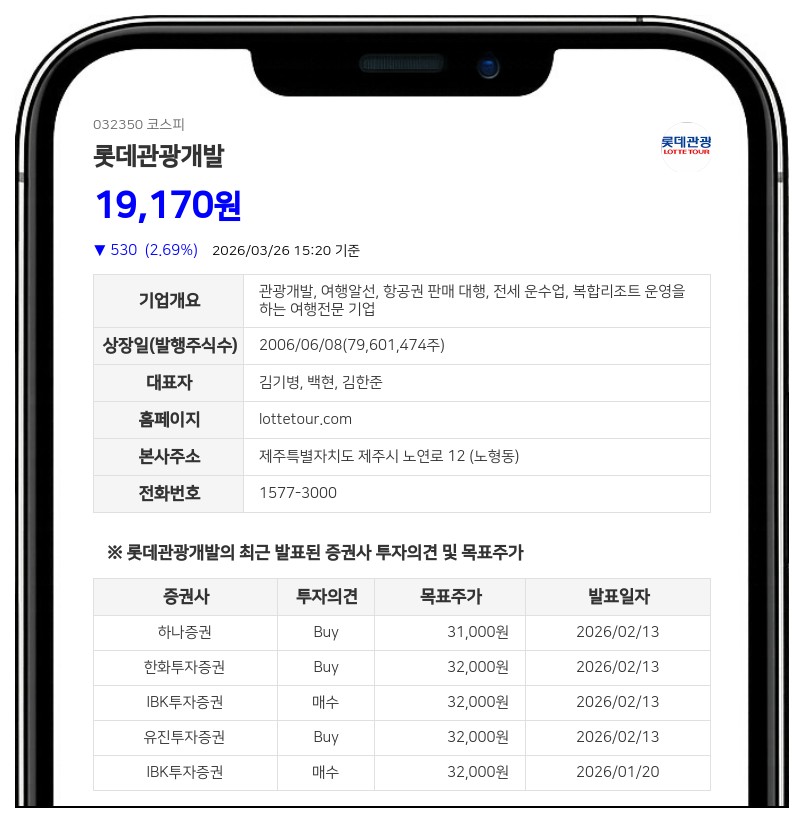 롯데관광개발 계열사, 지분 1% 줄었다…담보제공 목적