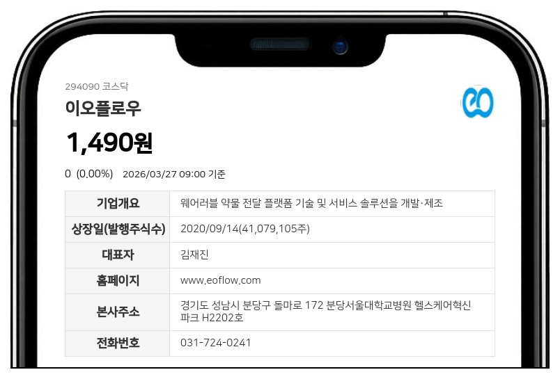 상장폐지 위기 이오플로우, 주권매매거래정지 기간 구체화 및 연장