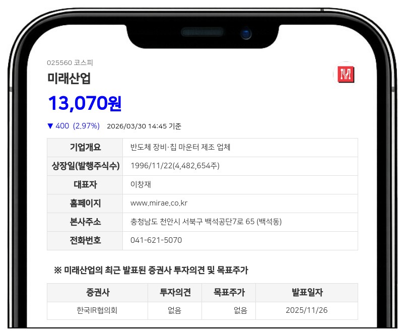 미래산업 신주발행 걸림돌 사라졌다... 상상파트너스 가처분 신청 취하