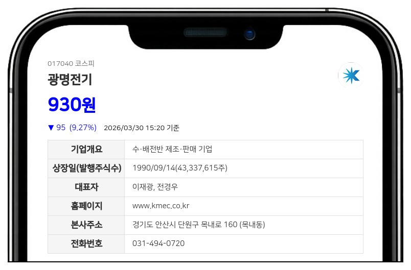 '경영권 분쟁' 광명전기, 주총 직전 검사인 선임 소송 피소