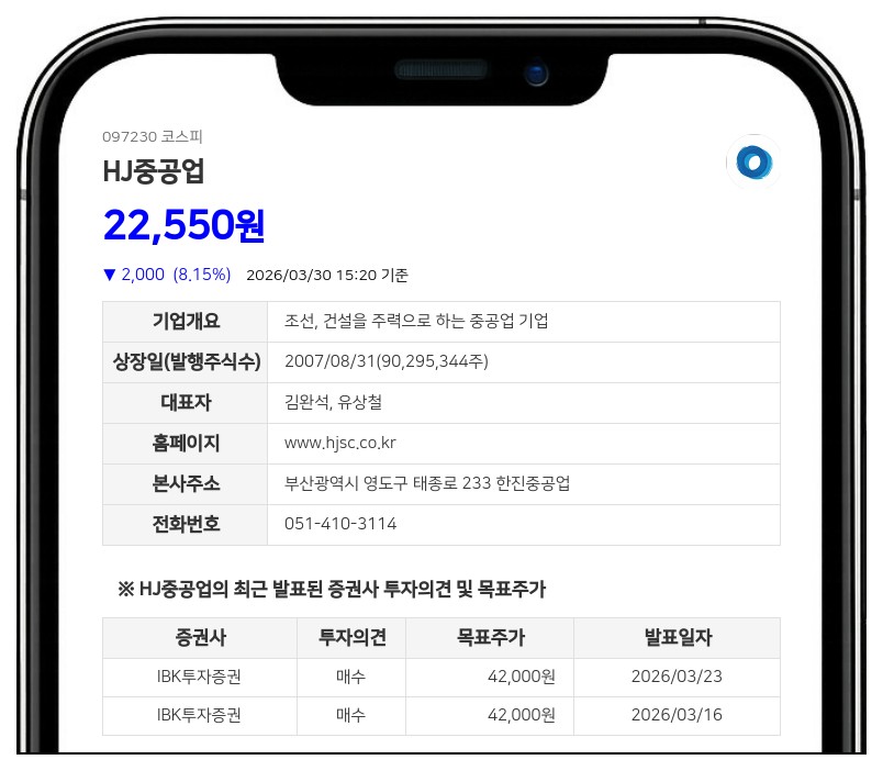 HJ중공업, 서부산 행정복합타운 낙찰... 578억원 규모 사업 확보
