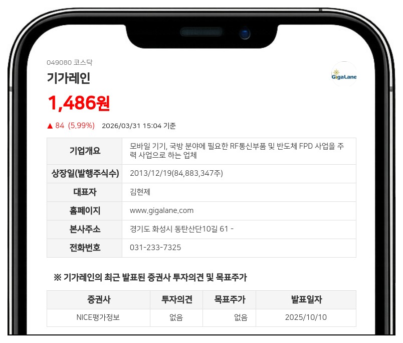 기가레인, 유통주식 10분의 1로 줄인다...주가 안정 위해 주식병합 실시