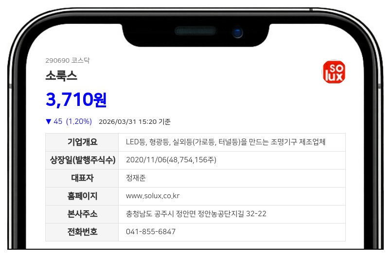 소룩스, 상상인플러스저축은행 대상 18억 규모 CB 콜옵션 행사