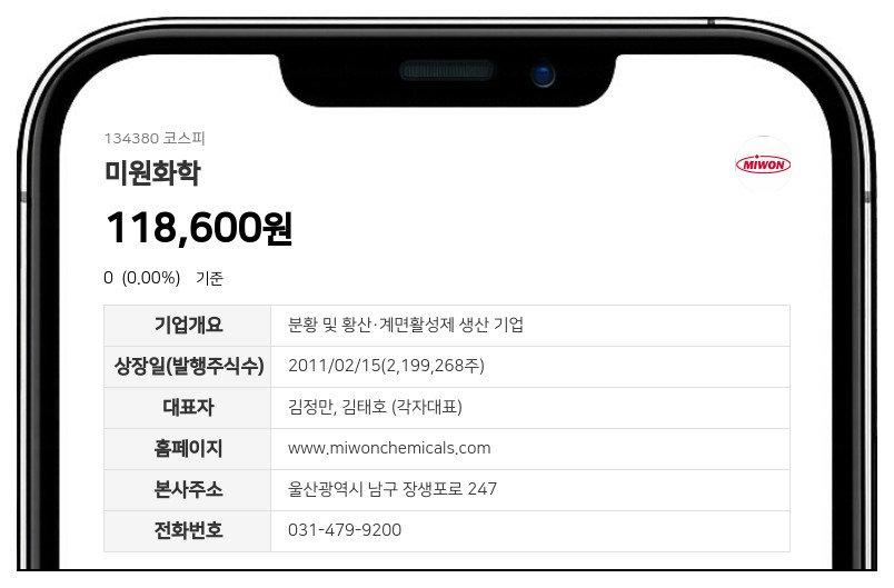 미원화학 최대주주 등 지분 변동, 4,551주 줄어 지분율 55.08% 기록