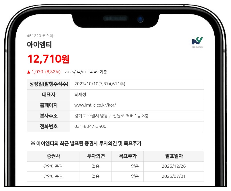 아이엠티, '이자 0%'로 120억 조달…반도체 첨단 제조시설 확충에 70억 투입