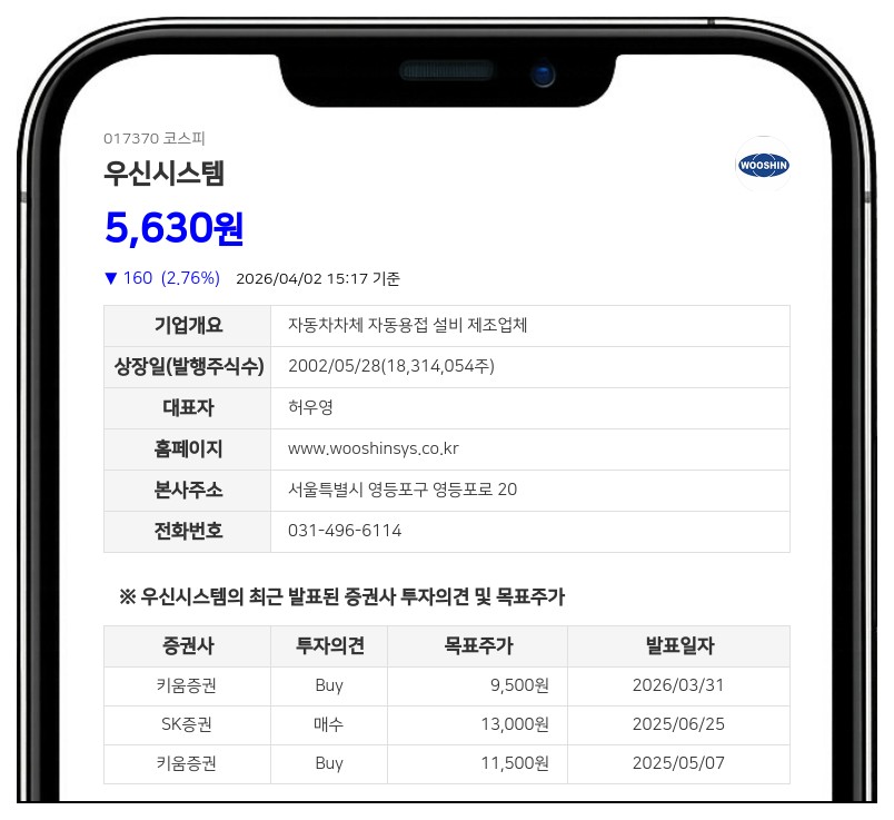 우신시스템, 113억 규모 소송전 휘말려...자기자본 대비 6.8% 수준