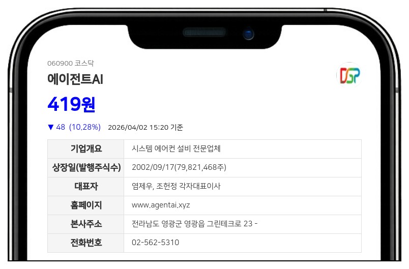 에이전트AI 주주 주의, 4월 7일부터 자본감소로 거래 전면 중단