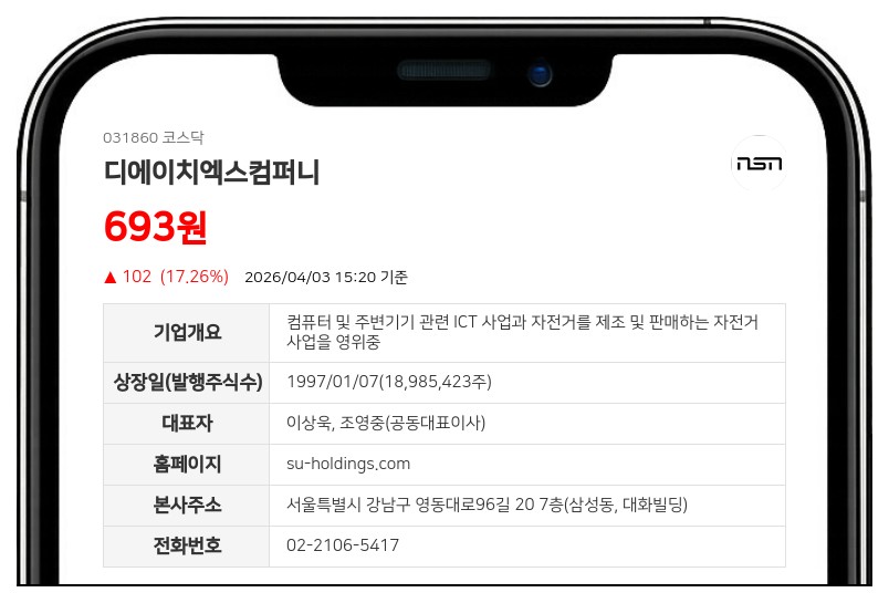 감사 의견거절에 상장폐지 위기... 디에이치엑스컴퍼니 거래정지 기간 연장