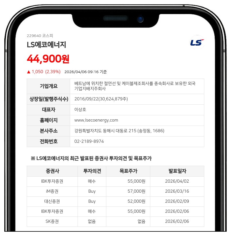 LS에코에너지 임원진 지분 변동, 이상호 2,500주 장내매수 '주목'