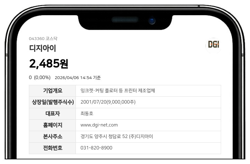 디지아이 주가 방어 위해 10억원 규모 자사주 신탁계약 체결 결정