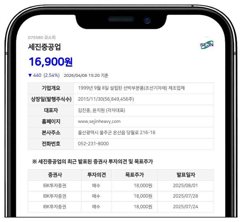 세진중공업 특별관계자 지분, 임원 변경으로 인한 변동