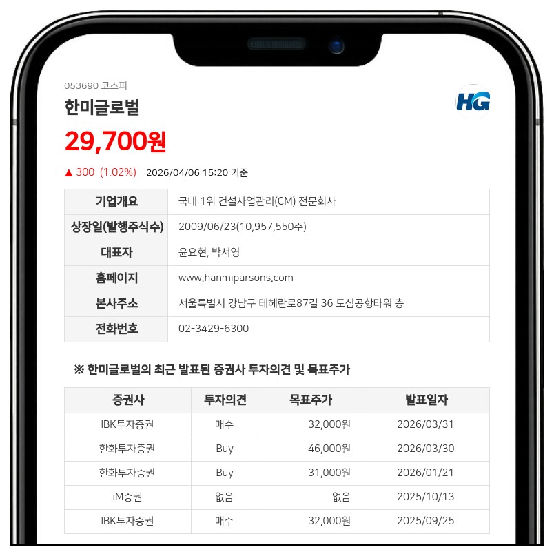 한미글로벌 최대주주 지분 0.02%P 소폭 감소, 임원 2명 장내 매도