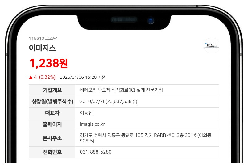 이미지스, 주식병합 추진에 4월 9일부터 주권거래 정지... 신주 상장 전까지