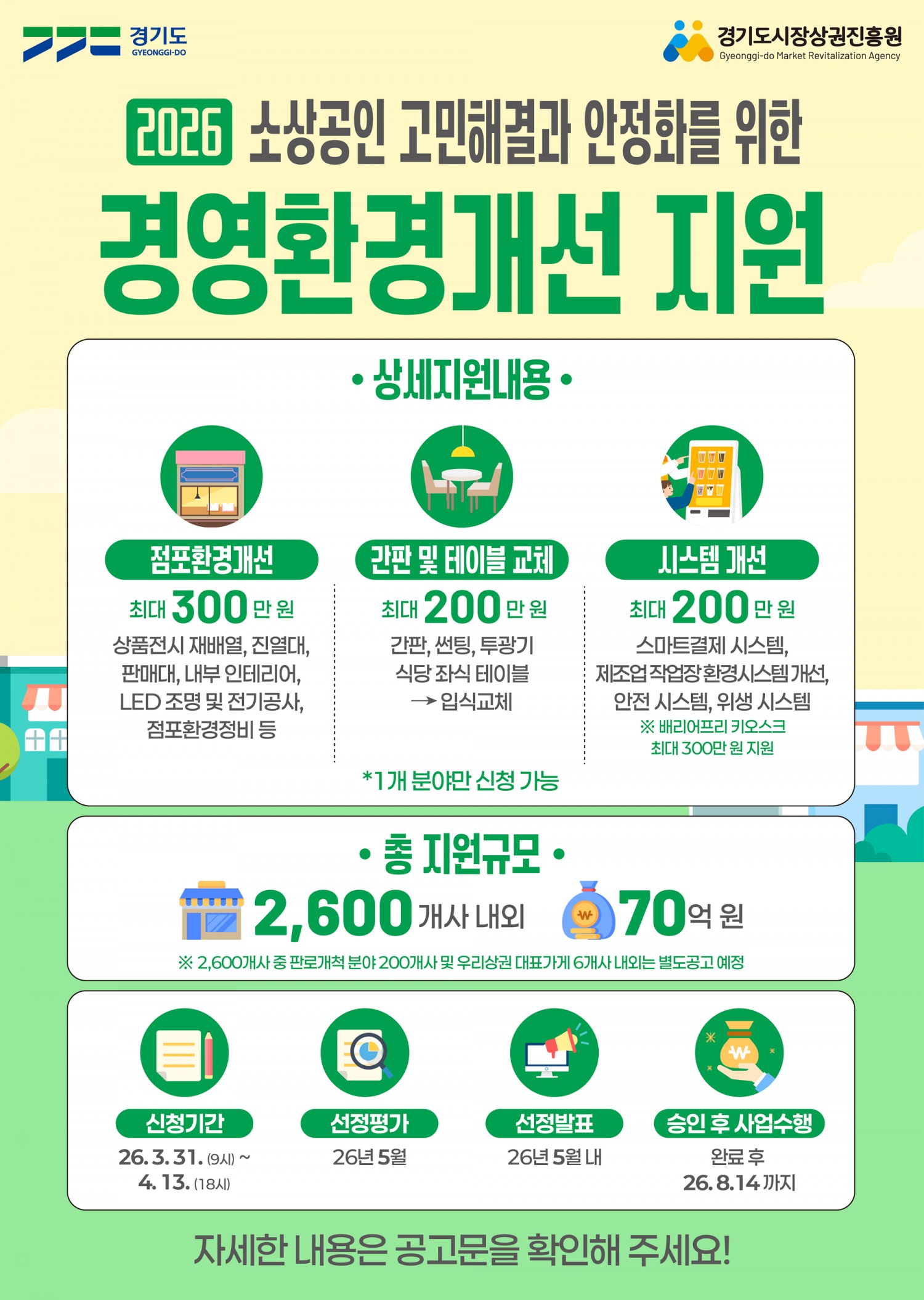 소상공인 경영환경개선사업 포스터